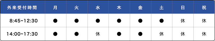 診療時間